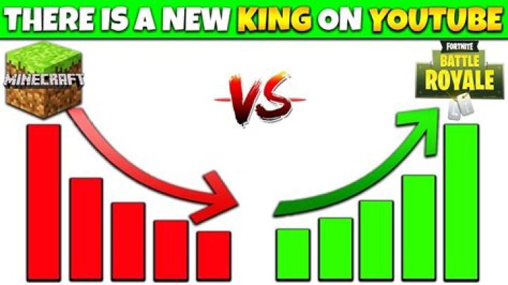 10 reasons why fortnite is better than minecraft