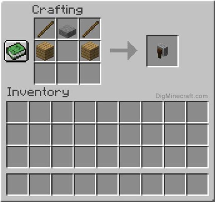 How do you craft a grindstone in minecraft