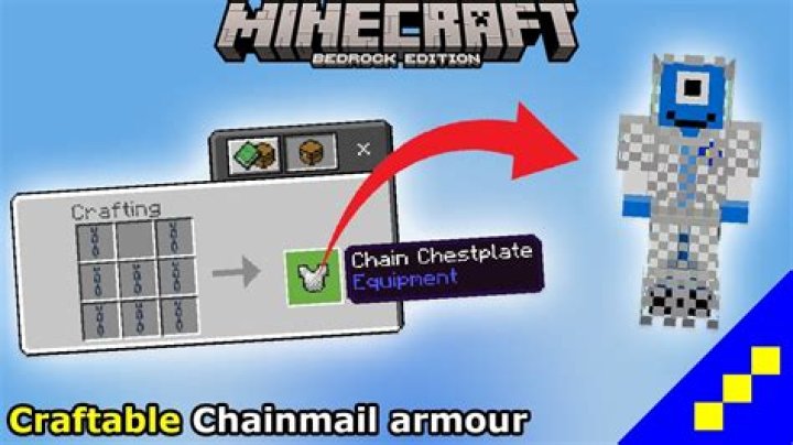How do you get chain armor in minecraft