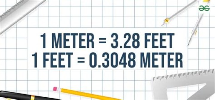 How many meters are in a minecraft block