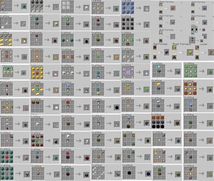 How to make stuff in minecraft xbox 360
