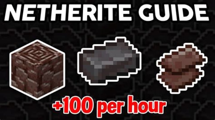 What does netherite ore look like in minecraft