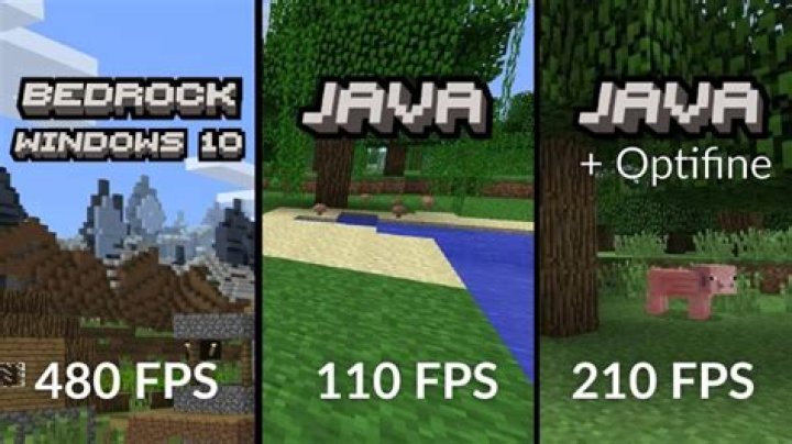 What is better minecraft java or windows 10