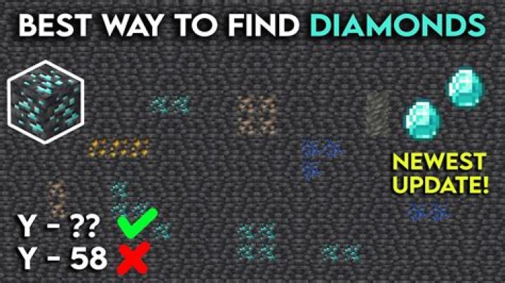 What level do diamonds spawn in minecraft pc